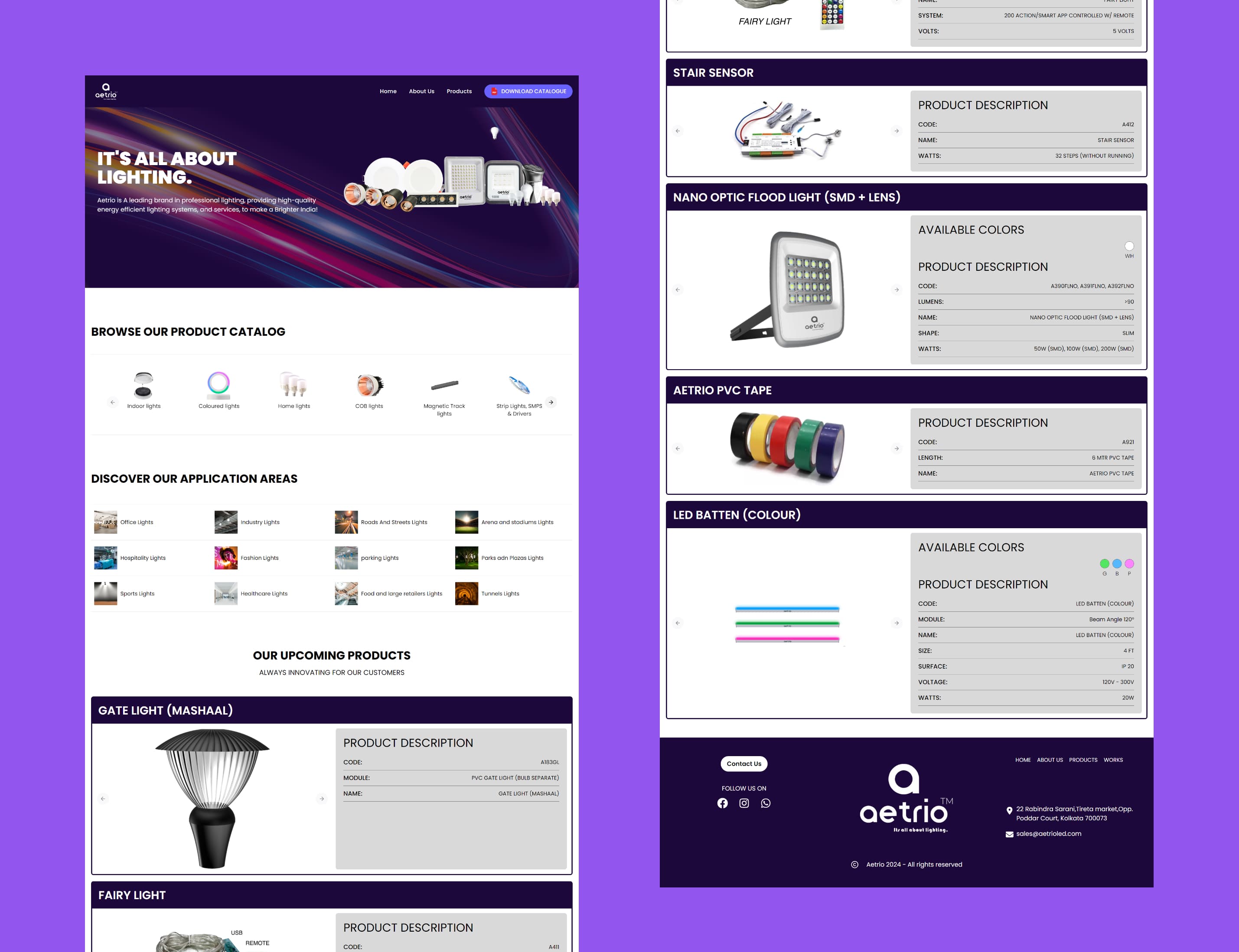 Aetrioled - It's All About Lighting